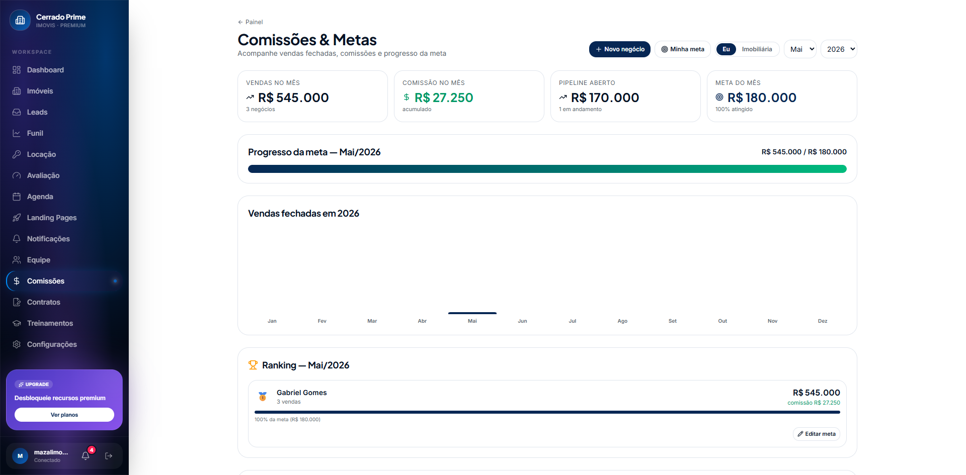 COMISSÕES E METAS